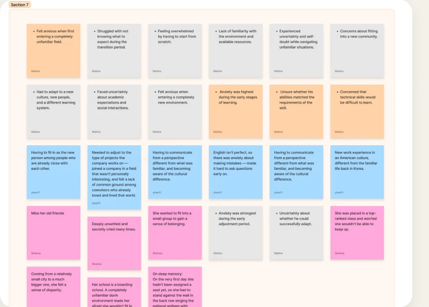 Affinity board: interview quotes clustered into coloured theme columns