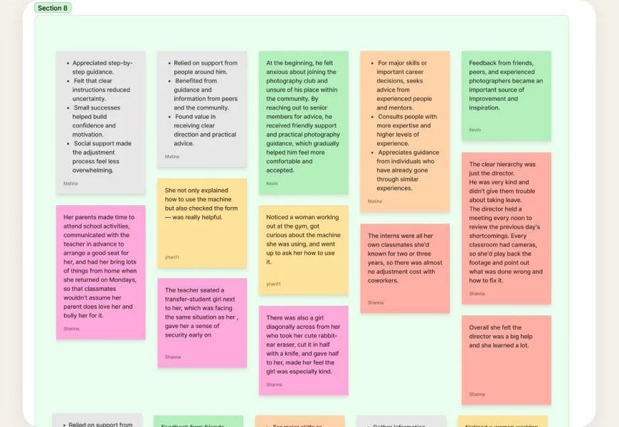 Affinity board: a second cluster of quotes grouped by theme