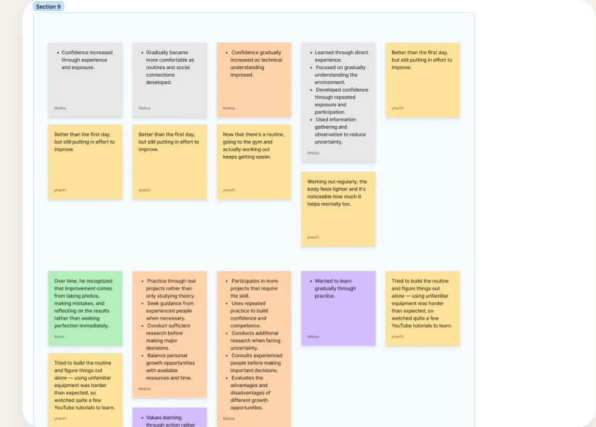 Affinity board: a third cluster of quotes grouped by theme